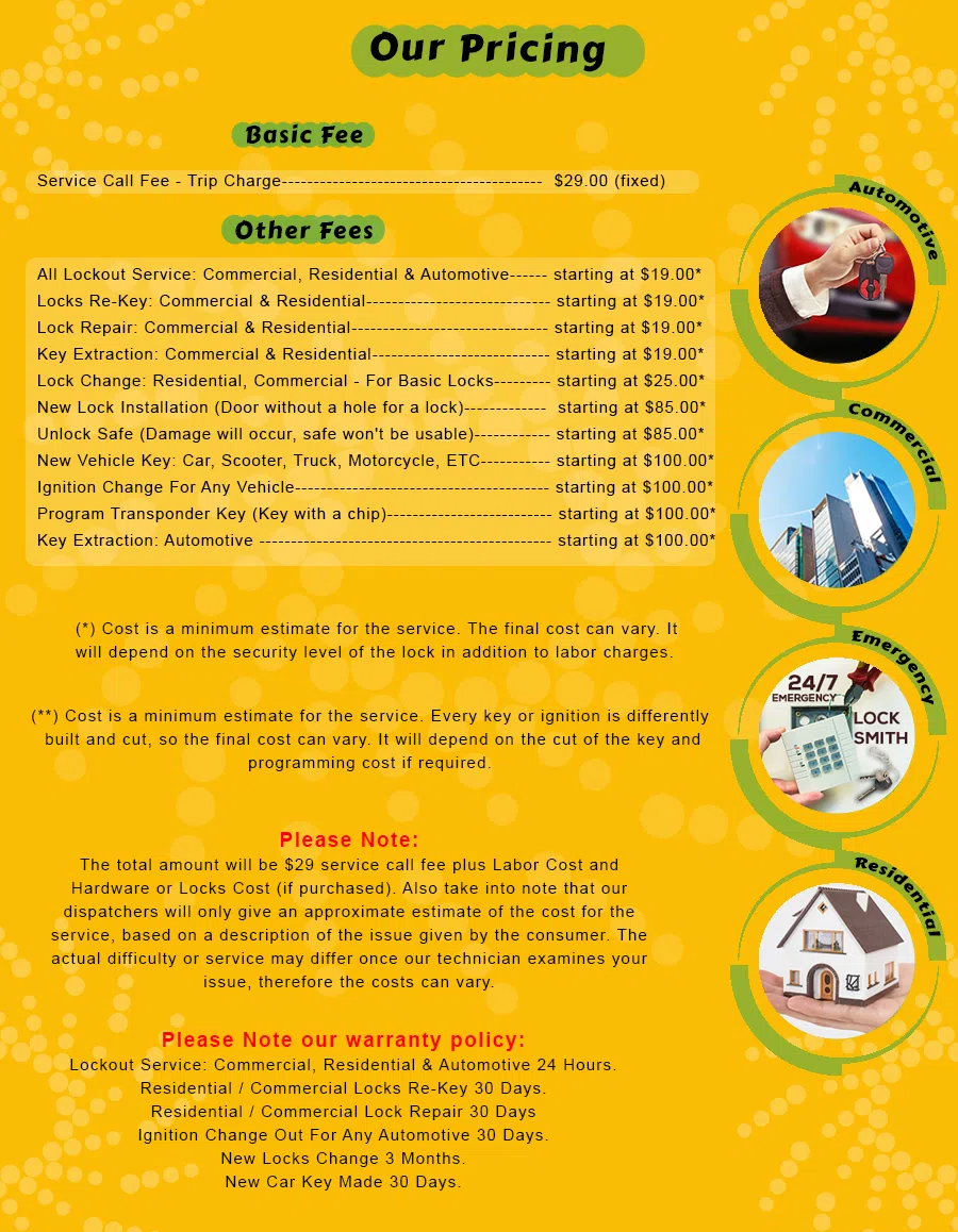 Master Lock Key Store Kissimmee, FL 407-964-3418